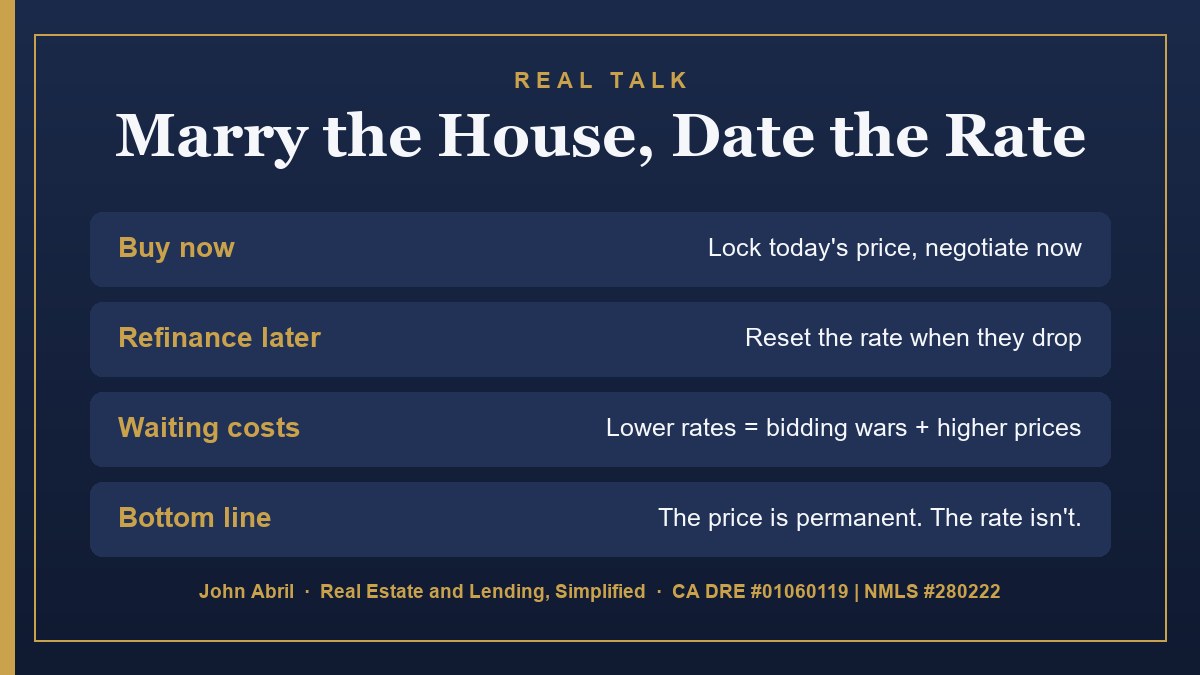 Marry the House, Date the Rate: Inland Empire real estate and mortgage insights from broker John Abril (Upland, Ontario CA).