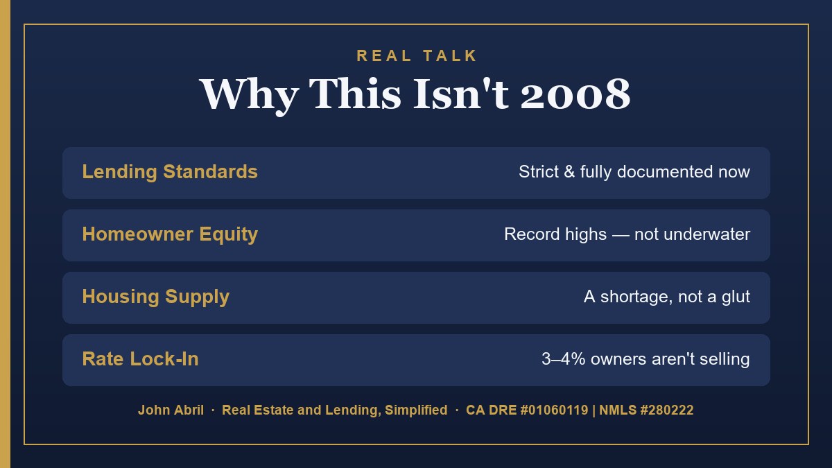 Why This Isn't 2008: Inland Empire real estate and mortgage insights from broker John Abril (Upland, Ontario CA).